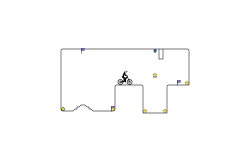 little lab trial