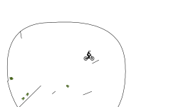 the circle