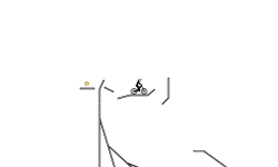 Short easy trial