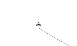 easy track