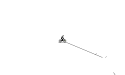 Wheelie.