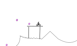 short jumps
