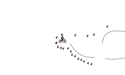 Fast Loop ..