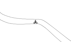 Dirt and Slopestyle