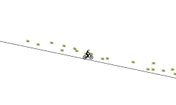 Impossible track