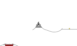 man i hope i dont fall