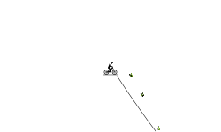 Speedster part 1