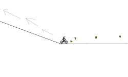 Resi Jump
