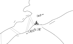 MTB Rampage 2 Ways