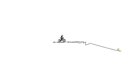 Speed..