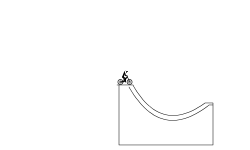 BGLEVELS 14