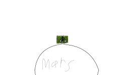 Mars-Jupiter.