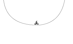 Half pipe