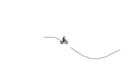Parkour easy num 1