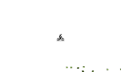 Giant jump