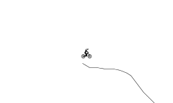 FRHD's Longest Track