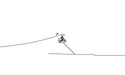 big jumps