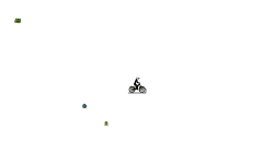 SUPER AUTO