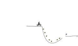 Impossible level