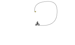 loop