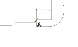 Impossible jump