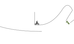 Smooth Jumps