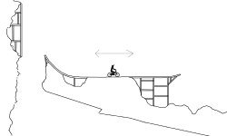BMX riding