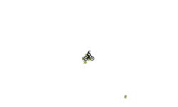 Spinning chaos