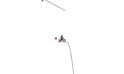 Jed mildon jumps