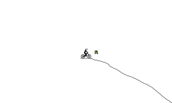 RC LAND