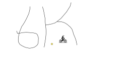 6k points