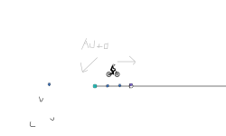 Can u do a wheelie? READ DESC