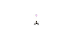this is tricky