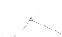 impossible!!!!! 99% impossible