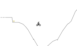 Small Climb
