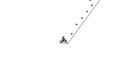 ROLLAR COASTER