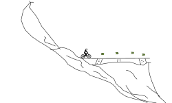 Canyon Descent (First Trail)