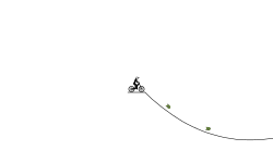 easy jumps