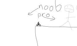 Noob or pro (noob)