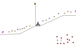 line track series two
