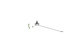 Short Track