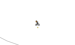 Tricky track
