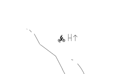 Hold up Wheelie