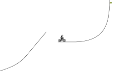 Smooth riding