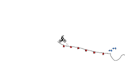 wheelie practice