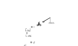 How to Fish for Likes