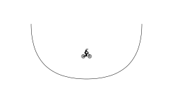 SUB