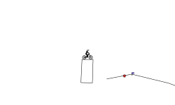 Mini trial