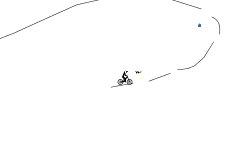 Short Wheelie (Read Desc)