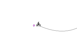 Jumps